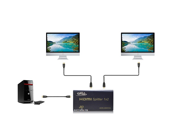 Bộ chia hdmi 1 ra 2 cổng EKL